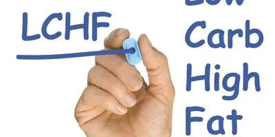 Potential benefits of keto